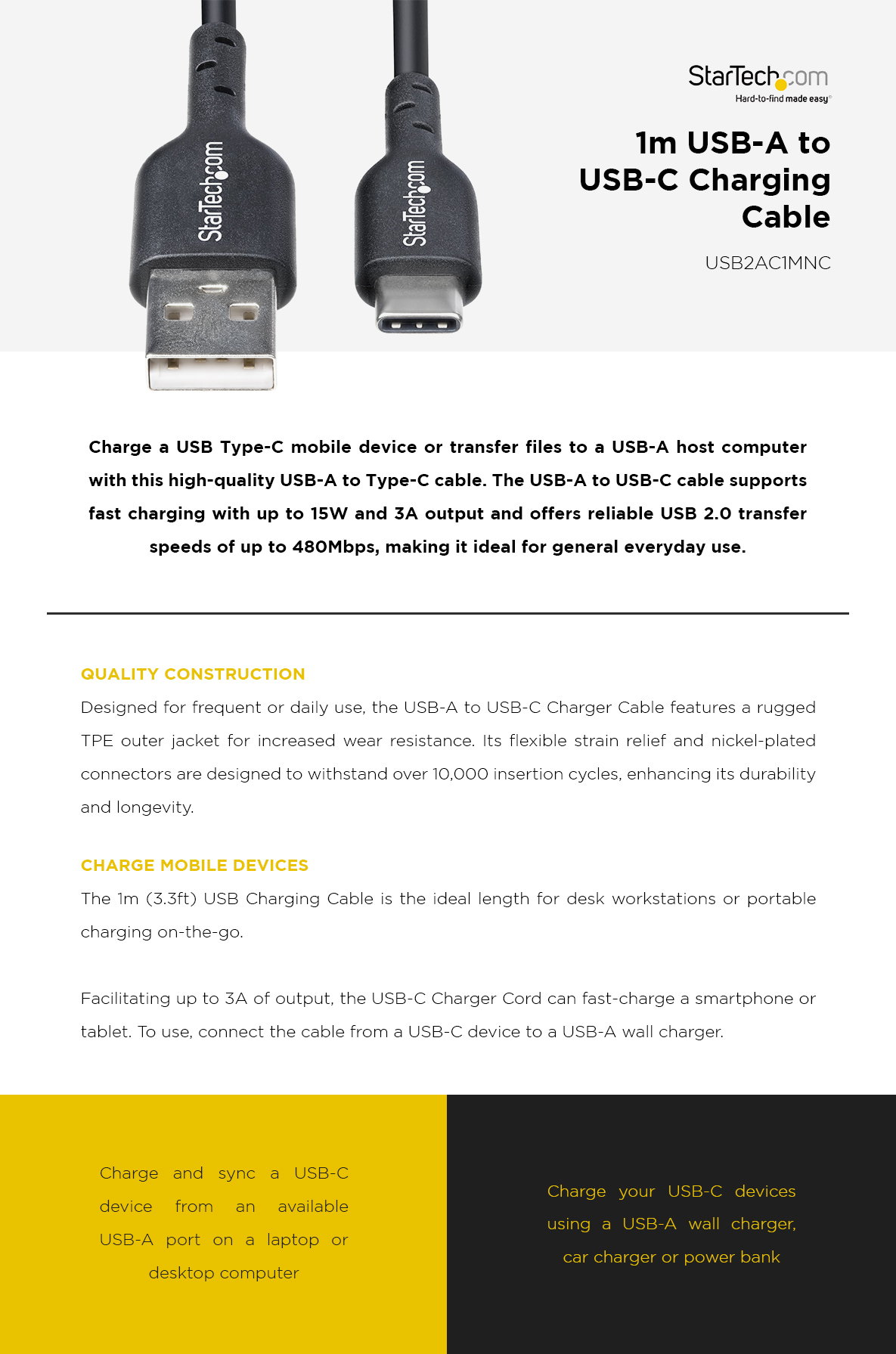 USB2AC1MNC
