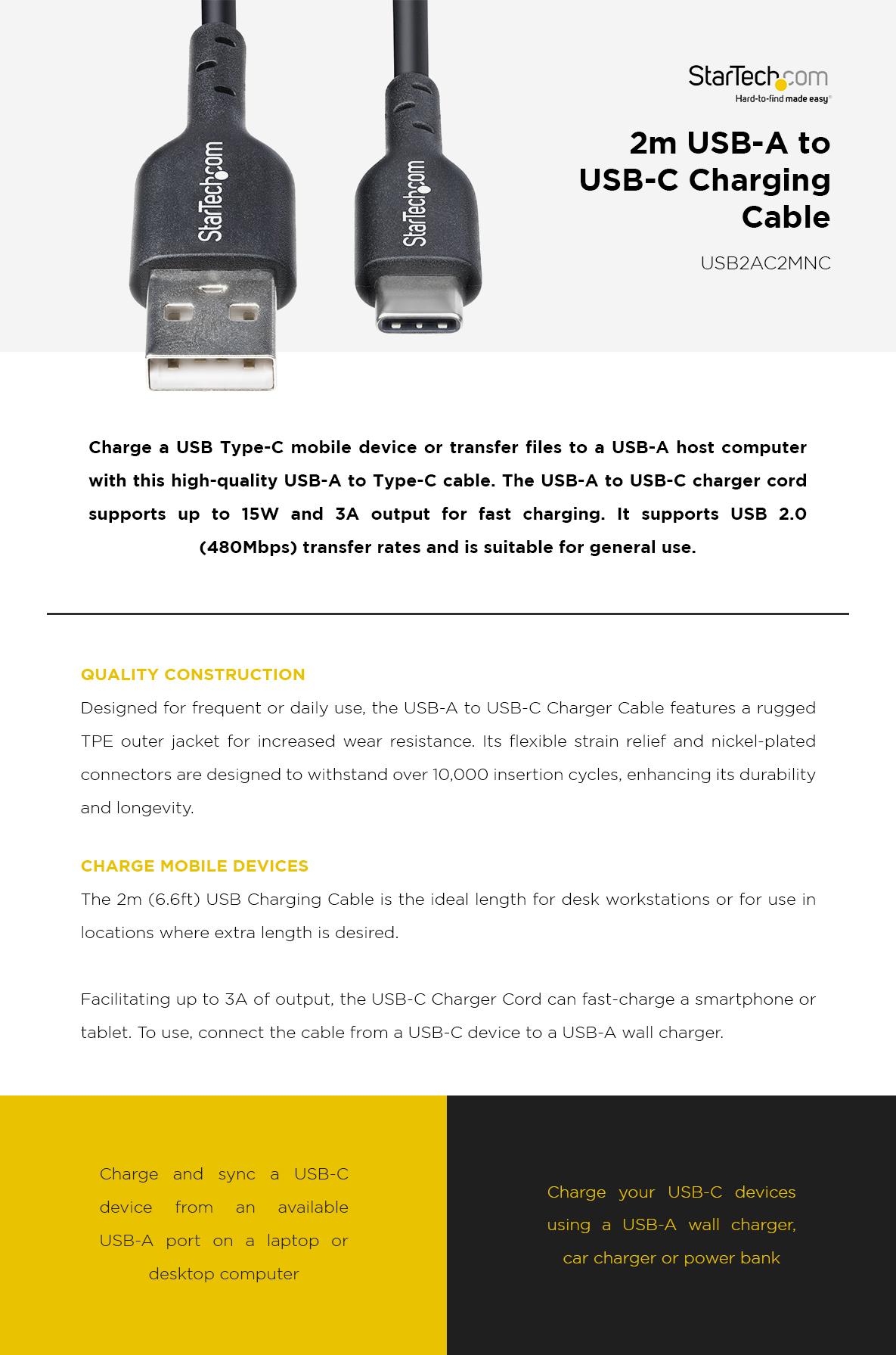 USB2AC2MNC