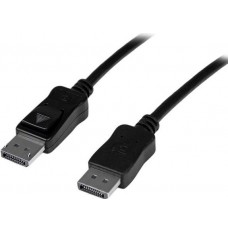 DisplayPort Cables