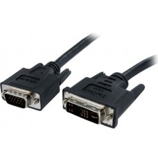 DVI Cables