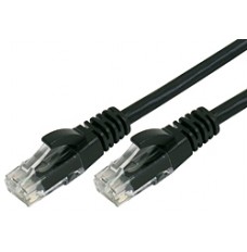 Ethernet Cables