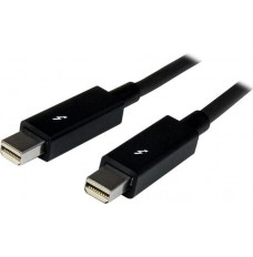 Thunderbolt Cables