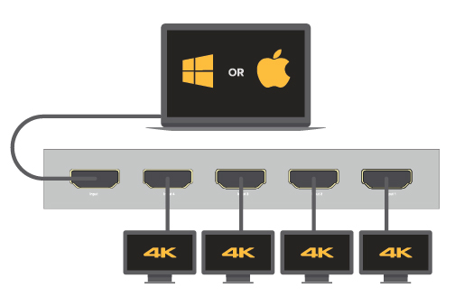 Connection guide