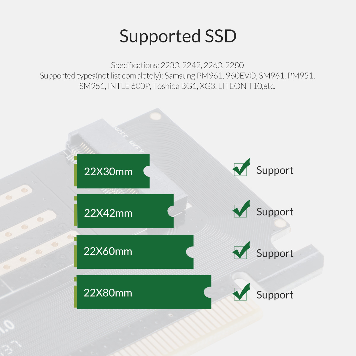 multiple systems supported