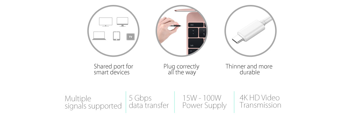 USB Type-C port