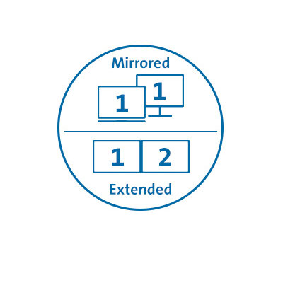 Mirror monitors or operate each independently