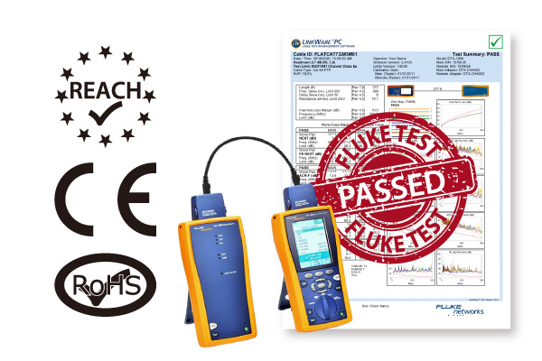 EA3 (CAT7) and EA8 (CAT8) Flat Ethernet Network Cable, Reliable FLUKE Tested and REACH Certified