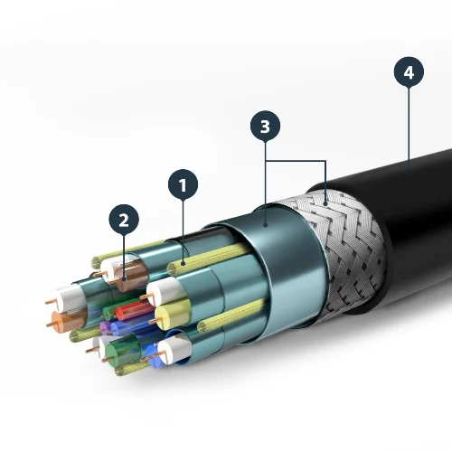 Graphic showing the inner structure of the Lightning cable