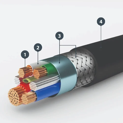 Graphic showing cable