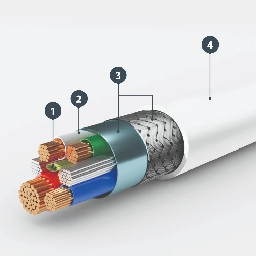 Graphic showing the inner structure of the Lightning cable