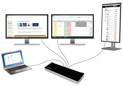 Triple-video docking station for laptops connected to a laptop and three monitors