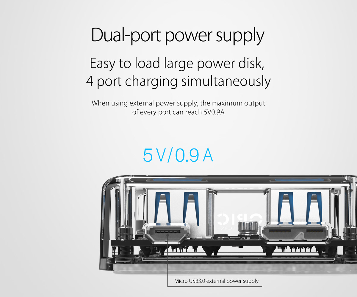 Dual-port power supply,4-port charging