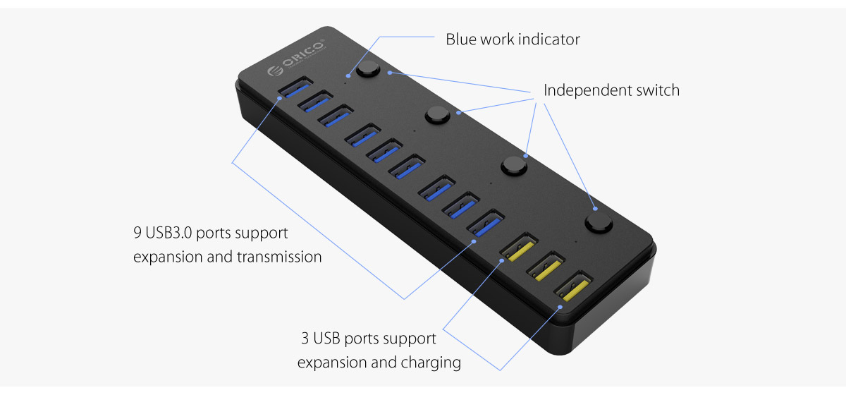 Product details