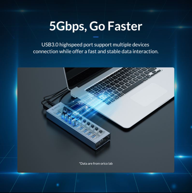 USB3.0 highspeed ports support multiple device connections while offering a fast and stable data interaction