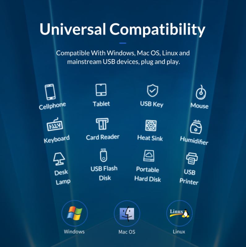 Compatible with Windows, Mac OS, linus and mainstream USB devices, plug and play.