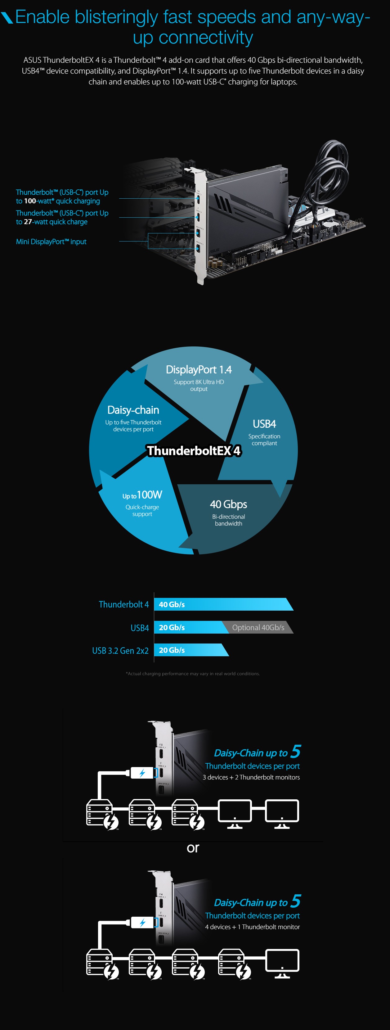 THUNDERBOLTEX 4