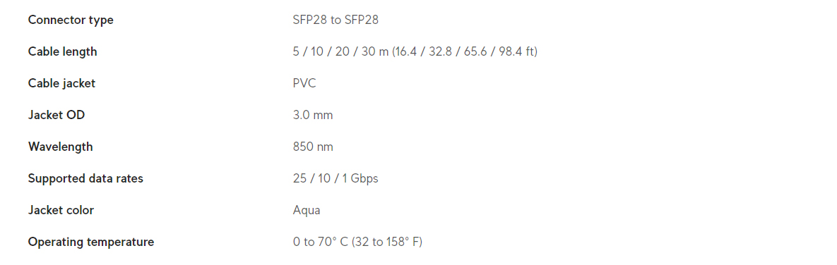 UACC-AOC-SFP28-5M